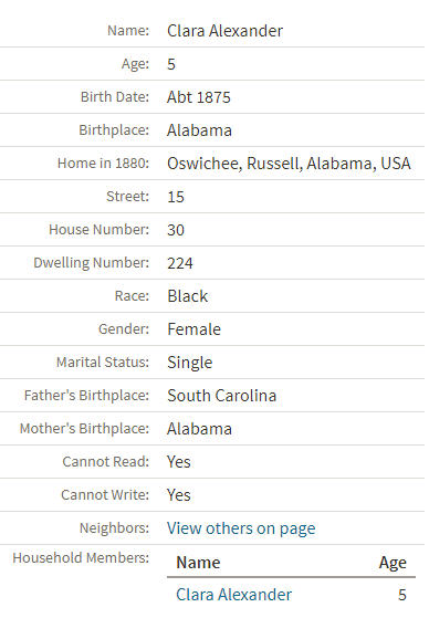 census